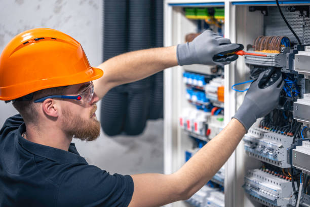 Best Electrical System Inspection  in Ponderosa Park, CO